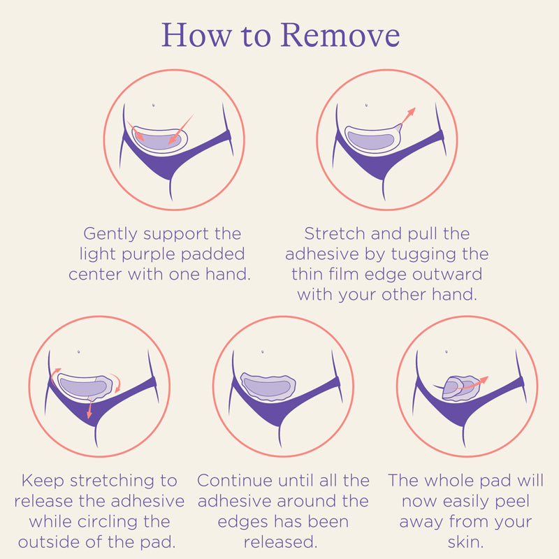 Laninsoh C-Section Hydrogel Pads 2Pk