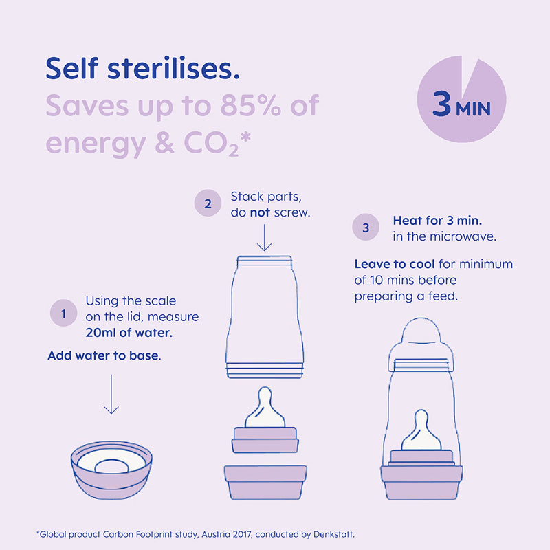 MAM Easy Active Bottle 330ml Lilac 2Pk