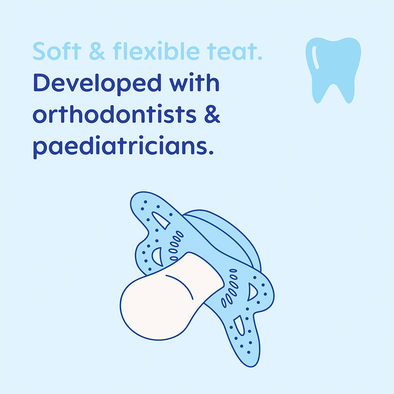 MAM Original Soother Blue Cute 18-36m 2Pk